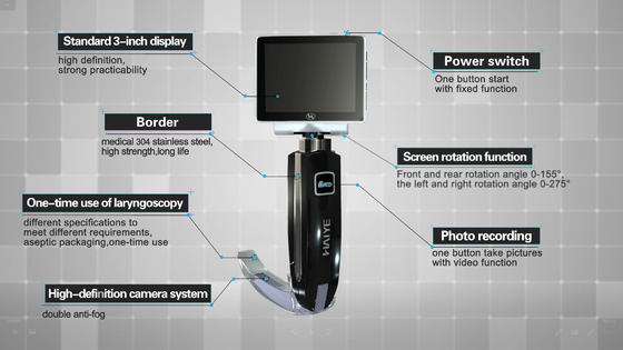 เอาต์พุตเครื่องชาร์จ 5V, 2000mA Laryngoscope วิดีโอสำหรับเด็กพร้อมใบมีดป้องกันหมอก
